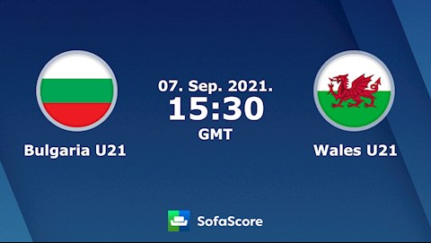 Nhận định U21 Bulgaria vs U21 Wales 22h30 ngày 7/9 (Vòng loại U21 châu Âu 2023)