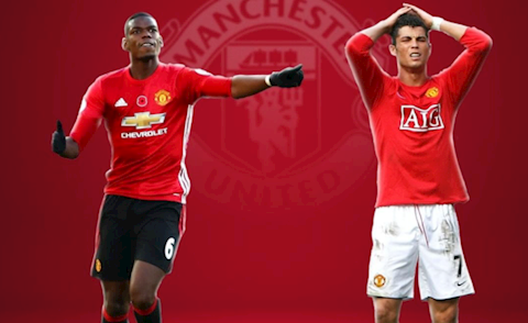 Đâu là những thương vụ mua/bán lớn nhất của 6 CLB lớn ở Ngoại hạng Anh?