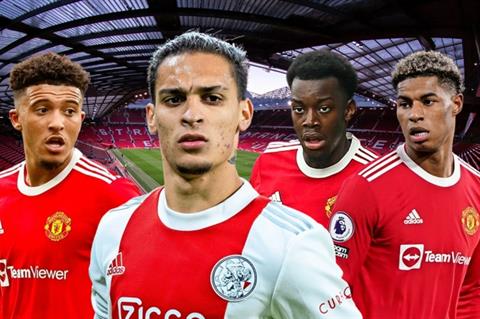 Antony ở đâu so với các cầu thủ chạy cánh của MU?