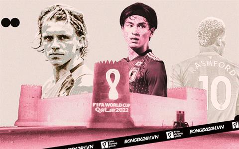 World Cup 2022 ảnh hưởng lên thị trường chuyển nhượng như thế nào?