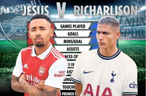 Gabriel Jesus và Richarlison: Ai chất lượng hơn?