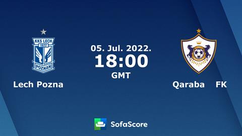 Nhận định Lech Poznan vs Qarabag 1h00 ngày 6/7 (Champions League 2022/23)