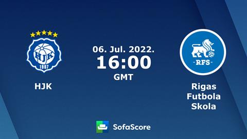 Nhận định HJK Helsinki vs Rigas Futbola 23h00 ngày 6/7 (Champions League 2022/23)