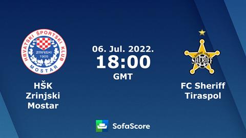 Nhận định Zrinjski vs Sheriff Tiraspol 1h00 ngày 7/7 (Champions League 2022/23)