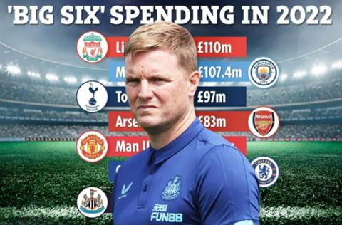 Newcastle chi nhiều tiền nhất Ngoại hạng Anh năm 2022