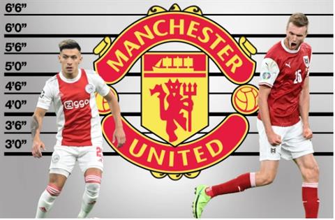 Đội hình MU mùa tới khi có thêm De Jong, Martinez và Kalajdzic