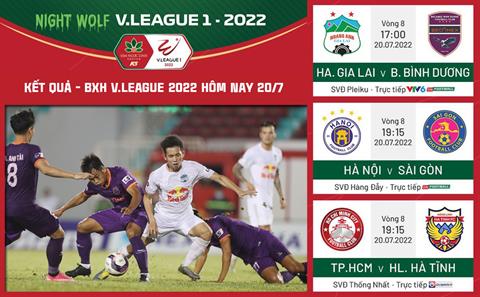 Kết quả - Bảng xếp hạng V.League 2022 hôm nay 20/7