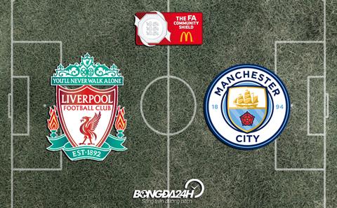 Đội hình chính thức Liverpool vs Man City (Siêu Cúp Anh 2021/22)