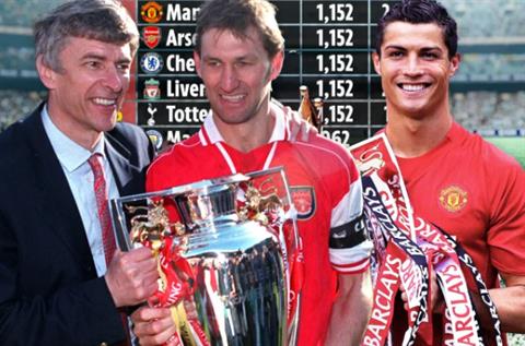 20 đội giành nhiều điểm nhất lịch sử EPL: Man City chỉ xếp thứ 6