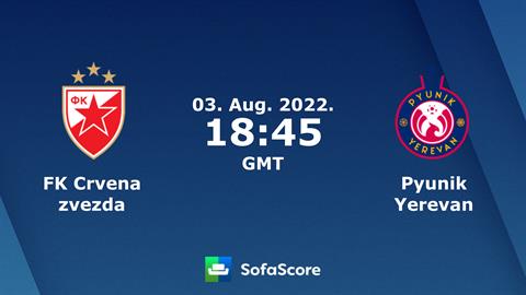 Nhận định,  Crvena Zvezda vs Pyunik 1h45 ngày 4/8 (Champions League 2022/23)