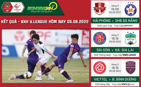 Kết quả - Bảng xếp hạng V.League 2022 hôm nay 5/8: Bám đuổi quyết liệt!