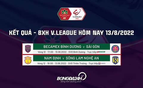 Kết quả - Bảng xếp hạng V.League 2022 hôm nay 13/8 cập nhật nhanh nhất
