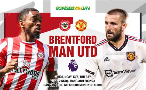 Nhận định Brentford vs MU (23h30 ngày 13/8): Chuyến đi bão táp