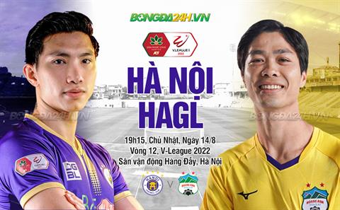 Nhận định Hà Nội vs HAGL (19h15 ngày 14/8): Liệu lịch sử có lặp lại?