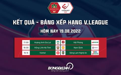 Kết quả - Bảng xếp hạng V.League 2022 hôm nay 19/8 cập nhật nhanh nhất