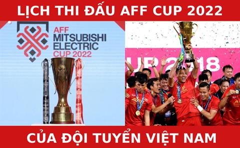 Lịch thi đấu AFF Cup 2022: ĐT Việt Nam ở bảng nào? Bao giờ đá?