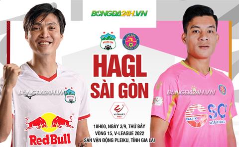 Nhận định bóng đá HAGL vs Sài Gòn 18h00 ngày 3/9 (V-League 2022)