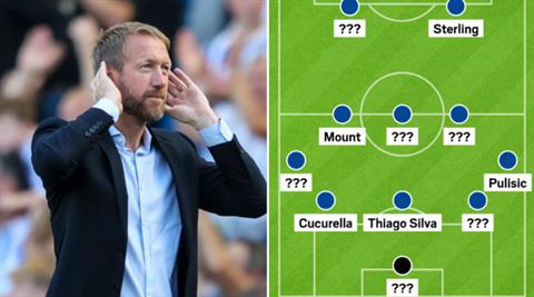 Chelsea đá thế nào dưới thời Graham Potter?