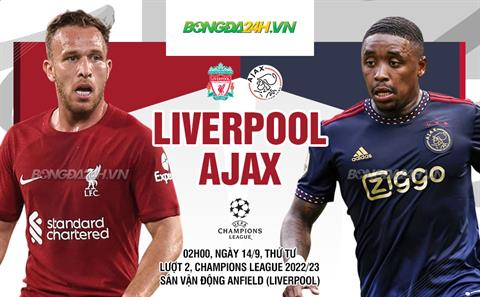 Ghi bàn muộn màng, Liverpool lì lợm đánh bại Ajax để cắt mạch trận thất vọng