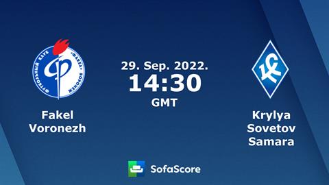 Nhận định Fakel Voronezh vs Krylya Sovetov 21h30 ngày 29/9 (Cúp quốc gia Nga 2022/23)