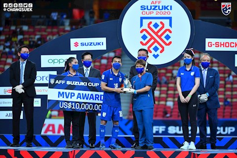 AFF Cup 2020 và những con số ấn tượng