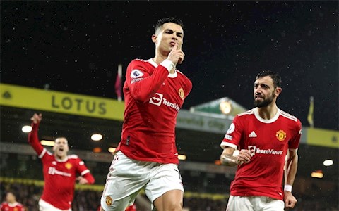 Cristiano Ronaldo dẫn đầu danh sách ghi bàn của Juventus, MU và BĐN