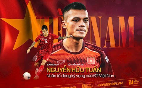 Nguyễn Hữu Tuấn - lời giải cho bài toán phòng ngự của ĐT Việt Nam?