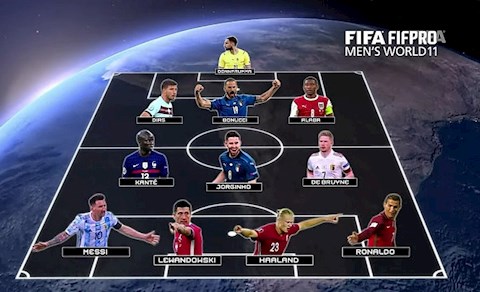 Đội hình hay nhất của FIFA mang đến sự tranh cãi rất lớn
