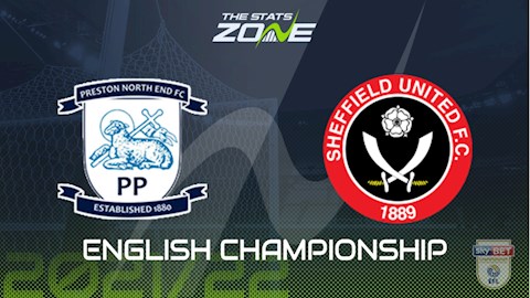 Nhận định, soi kèo Preston vs Sheffield 2h45 ngày 19/1 (Hạng nhất Anh 2021/22)