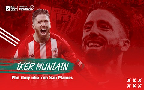 Iker Muniain: Phù thuỷ nhỏ của San Mames