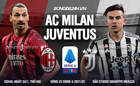 AC Milan chia điểm với Juventus trong trận đại chiến thiếu muối
