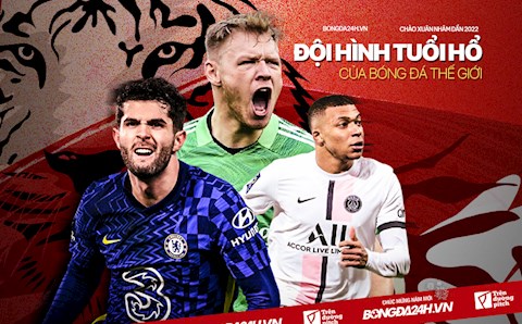 Đội hình những cầu thủ tuổi Hổ đáng xem nhất của bóng đá thế giới hiện tại