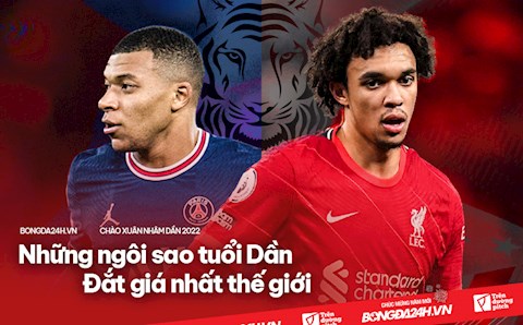 Những cầu thủ đắt giá nhất thế hệ 1998