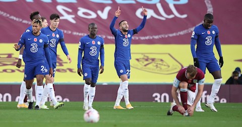 Hakim Ziyech là bản hợp đồng hoàn hảo cho Tottenham