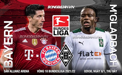 Nhận định Bayern Munich vs Gladbach 2h30 ngày 8/1 (Bundesliga 2021/22)