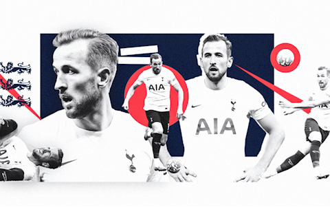 Liệu Harry Kane sẽ có một năm 2022 như thế nào?
