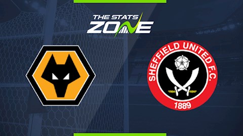 Nhận định bóng đá Wolves vs Sheffield 21h00 ngày 9/1 (FA Cup 2021/22)