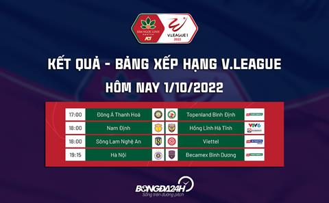 Kết quả - Bảng xếp hạng V.League 2022 hôm nay 1/10 mới cập nhật