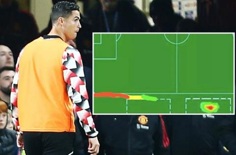 Cristiano Ronaldo bị troll không thương tiếc sau trận đấu với Spurs