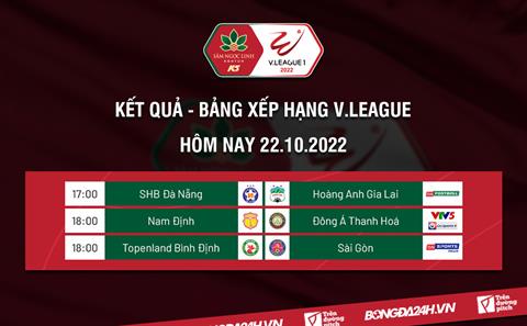 Kết quả - Bảng xếp hạng V.League 2022 hôm nay 22/10 mới cập nhật