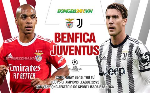 Thua Benfica, Juventus đành chia tay UEFA Champions League