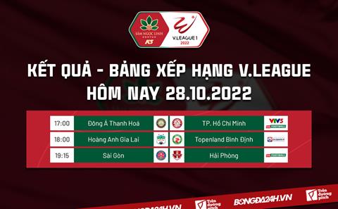 Kết quả - Bảng xếp hạng V.League 2022 hôm nay 28/10 mới cập nhật