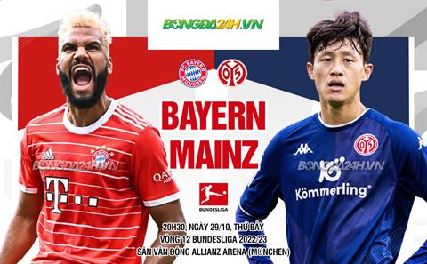 Nhận định bóng đá Bayern Munich vs Mainz 20h30 ngày 29/10 (Bundesliga 2022/23)