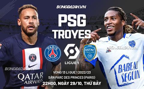 Nhận định bóng đá PSG vs Troyes 22h00 ngày 29/10 (Ligue 1 2022/23)