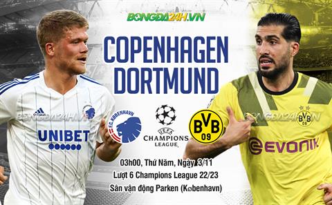 Nhận định -  Copenhagen vs Dortmund 3h00 ngày 3/11 (Champions League 2022/23)