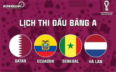 Lịch thi đấu VCK World Cup 2022 bảng A: Hà Lan và phần còn lại