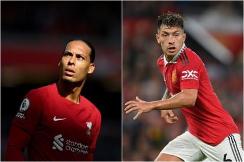 Virgil van Dijk nói về chiều cao của Lisandro Martinez 