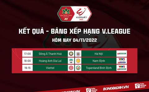 Kết quả - Bảng xếp hạng V.League 2022 hôm nay 4/11 mới cập nhật