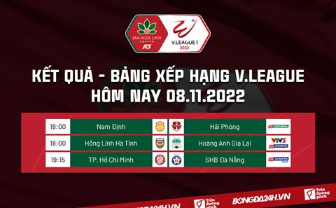 Kết quả - Bảng xếp hạng V.League 2022 hôm nay 8/11 mới cập nhật