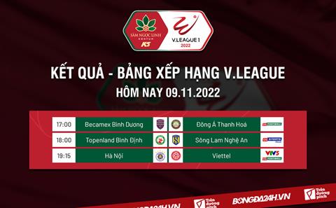 Kết quả - Bảng xếp hạng V.League 2022 hôm nay 9/11 mới cập nhật